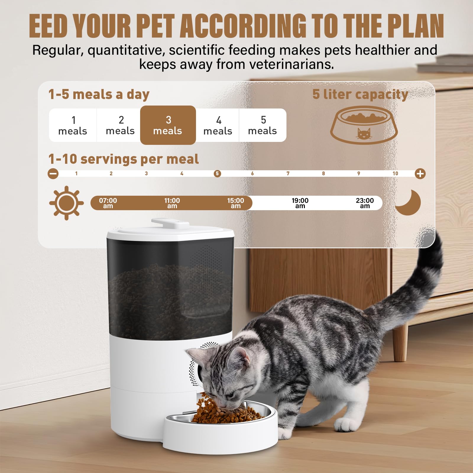 ASONINE Automatic Cat Feeder 5L