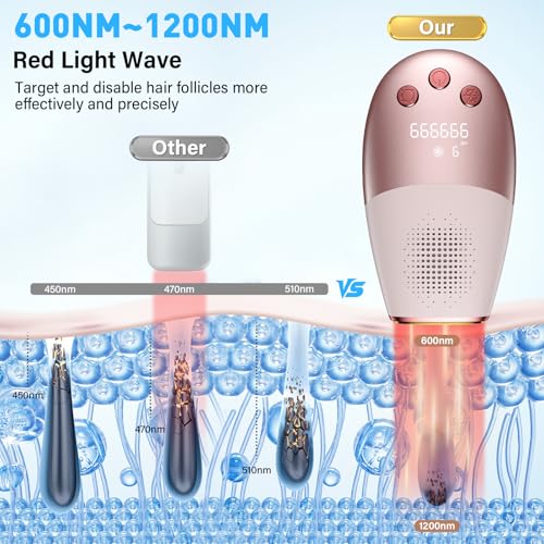 ASONINE Wireless Laser Hair Removal with Cooling & Pain-Free